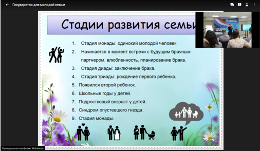 30 апреля состоялась лекция «Государство для молодой семьи» в очном формате с трансляцией на платформу webinar